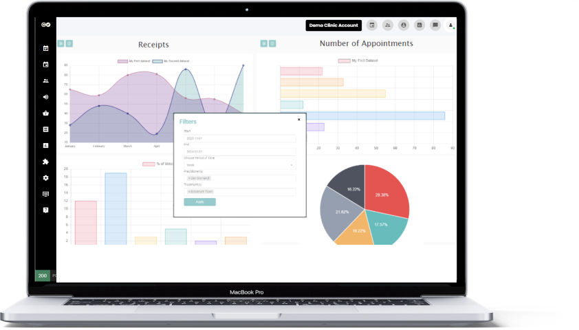Healthcare dashboard on laptop