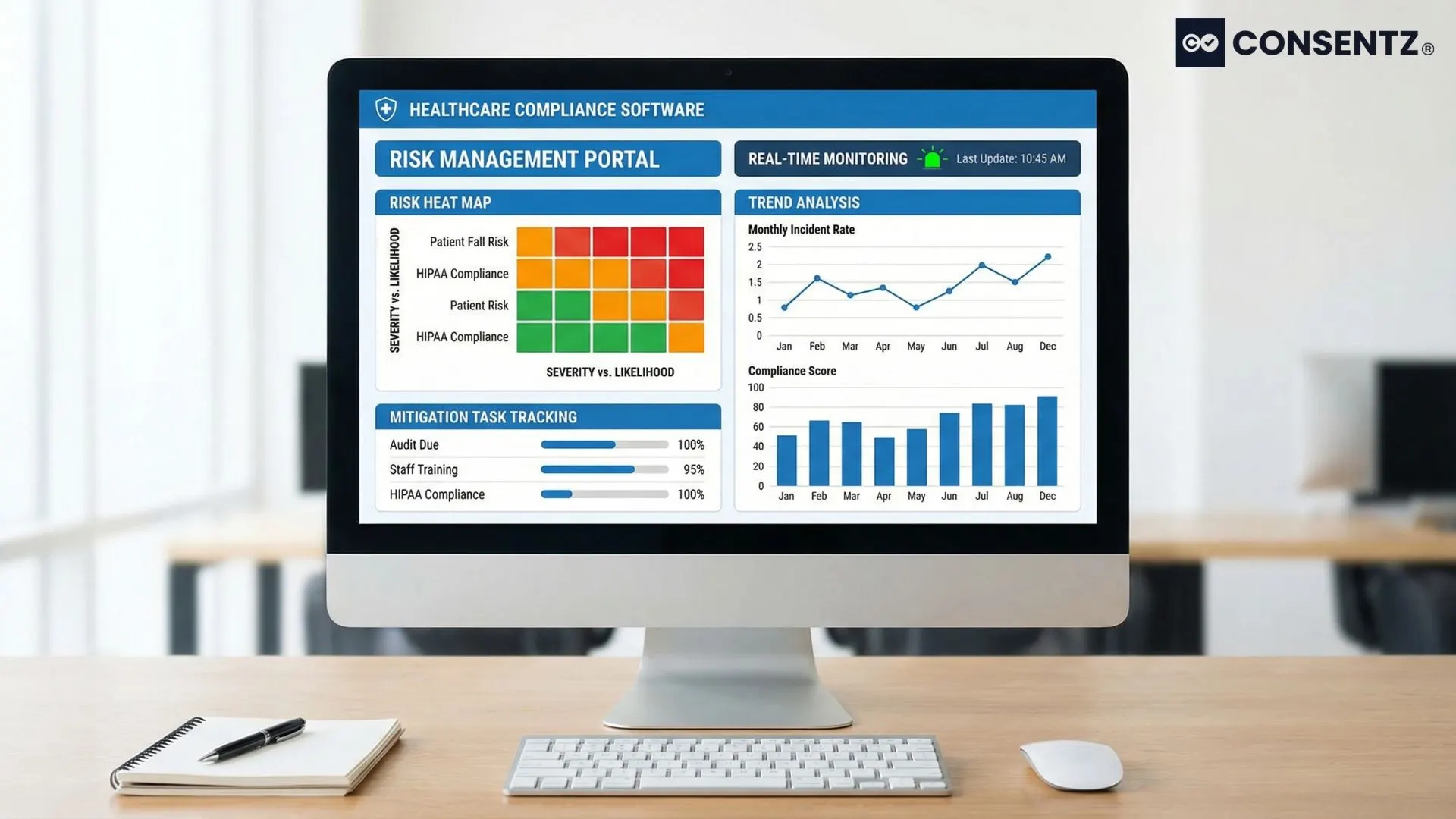 Risk management dashboard showing risk heat map, mitigation tracking, and trend analysis